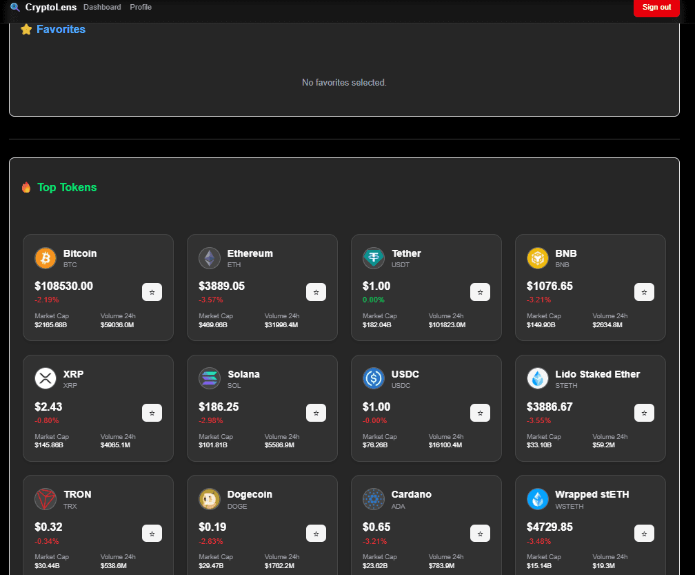 CryptoLens preview