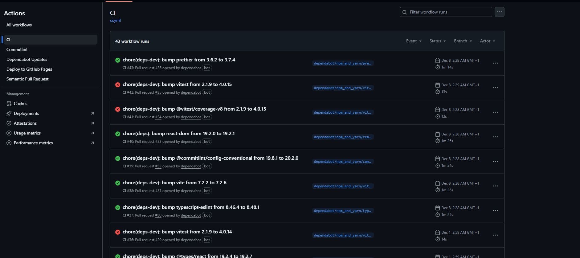 React CI/CD Starter preview